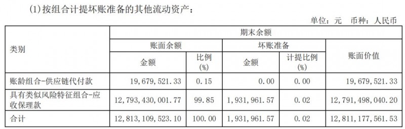 自媒社：区块链第一股易见股份的“彪悍人生”-区块链315