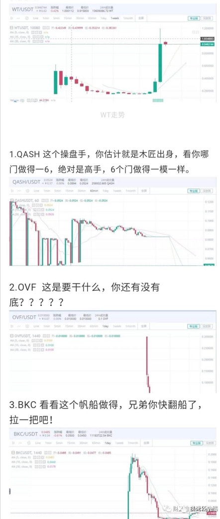 曝光| WBFEX黑心交易所，上线全是空气币-区块链315