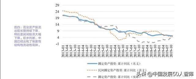 什么是数字货币：邹平座：推动制度创新 建立现代化货币政策治理体系-区块链315