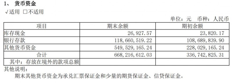 自媒社：区块链第一股易见股份的“彪悍人生”-区块链315