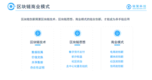 kgc：吉建勋：区块链技术、思想和商业模式组合创新 才能催生杀手级应用-区块链315