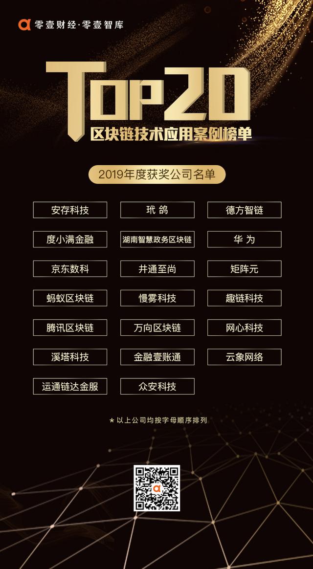 btcchina：零壹财经发布2019年度“区块链技术应用案例TOP 20”榜单-区块链315