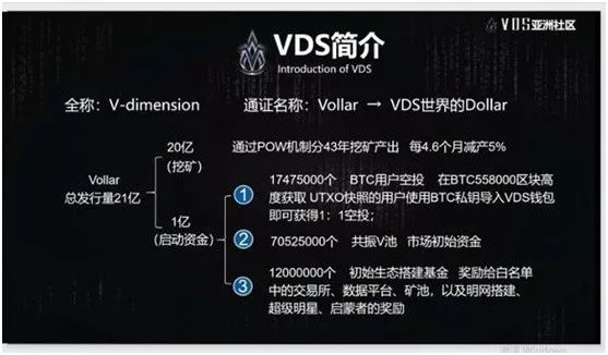 VDS,共振,币资,金盘,戏法,共振,币,动辄,十倍, . VDS共振币资金盘戏法