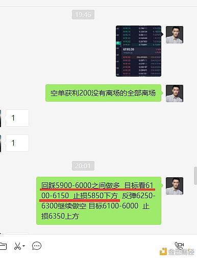 000457：张宗尧：BTC日内操作多空双边收割300点的利润-区块链315