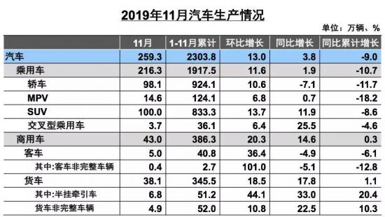 mxc：汽车行业本来就不应该“躺赚”，为何说出来还那么理直气壮？-区块链315