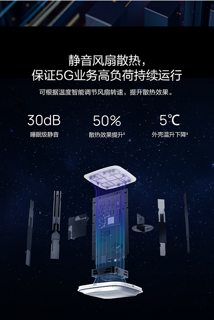 dash：Wi-Fi 6+5G加持，华为5G CPE Pro 2或成万物互联最强推手？-区块链315