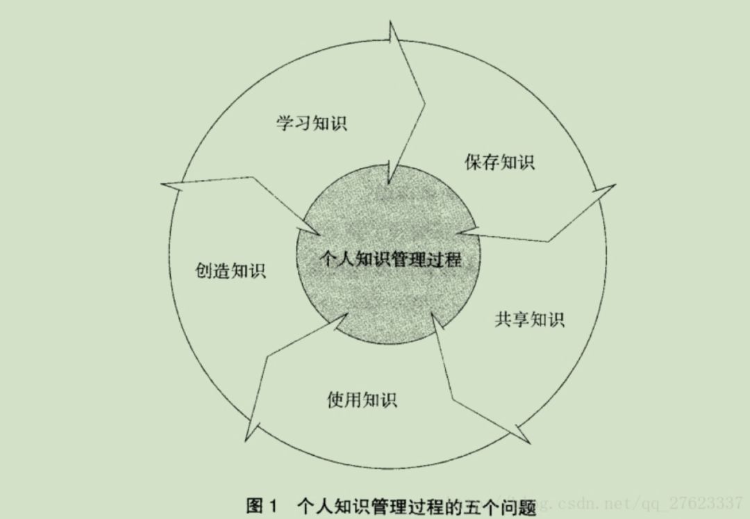 cobo：培育架构师，要技术，更要技术领导力-区块链315