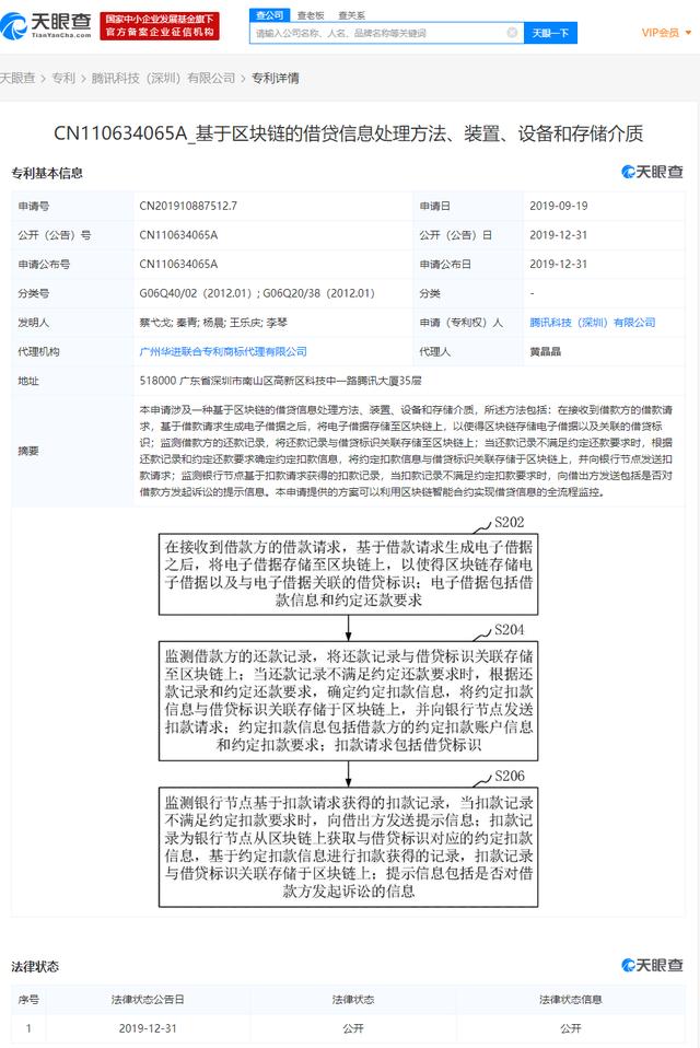 联合币：布局区块链落地应用？腾讯申请“区块链+借贷”、“区块链+病历数据”等专利-区块链315