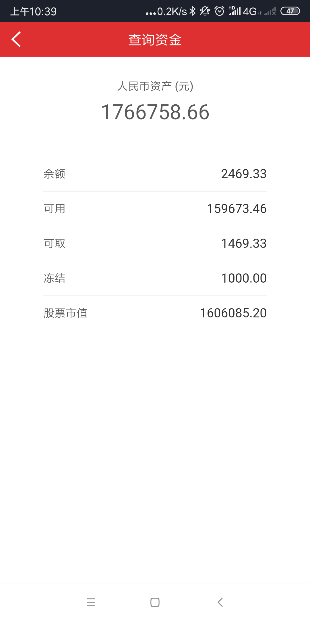 【btc china】A股重上3000，白酒股近期有集体冲顶之虞｜半价买key别傻乐｜本期微文话题小-区块链315