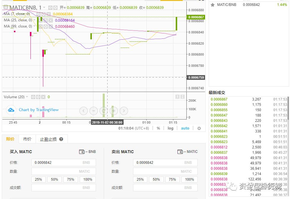 俞凌,雄的,门生,也,来做,资,金盘,曝光,VRB, . 俞凌雄的门生也来做资金盘？曝光VRB，团队造假，银行的互助也是假的！！