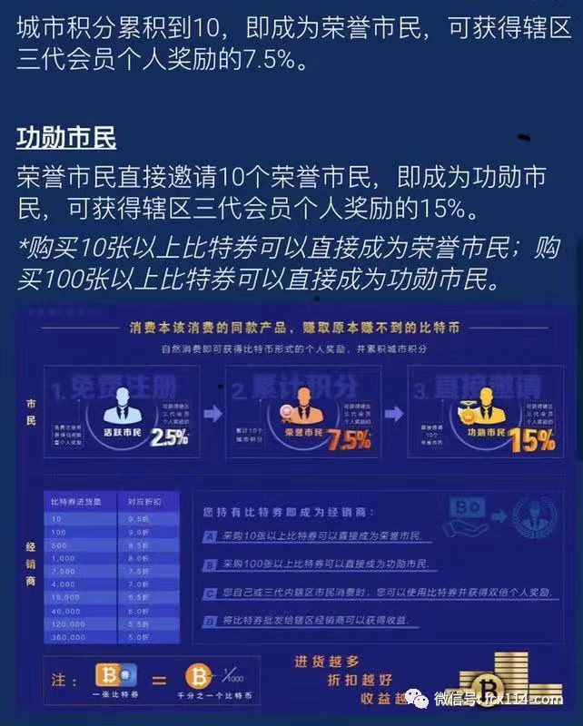 从,“,网络黄金,”,到,共瑞城,借尸还魂,裴蕾, . 从“网络黄金”到“共瑞城”，借尸还魂， 裴蕾又开传销新盘