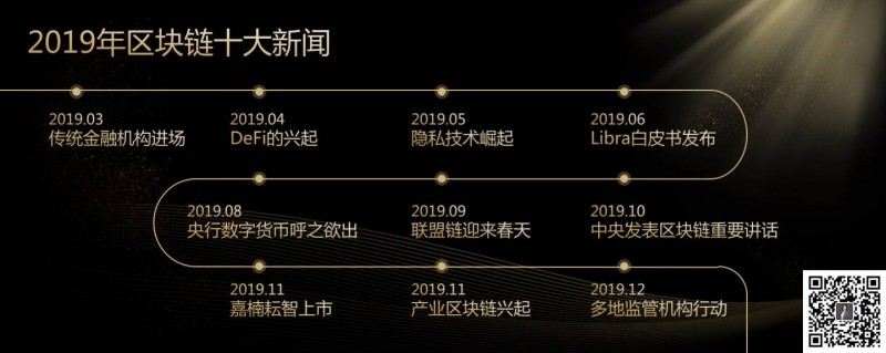 币云网：全文实录：玲听2020跨年演讲2万字解析“你的区块链机会”-区块链315