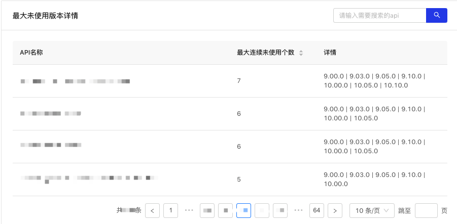 孙宇晨：高德APP全链路源码依赖分析工程-区块链315