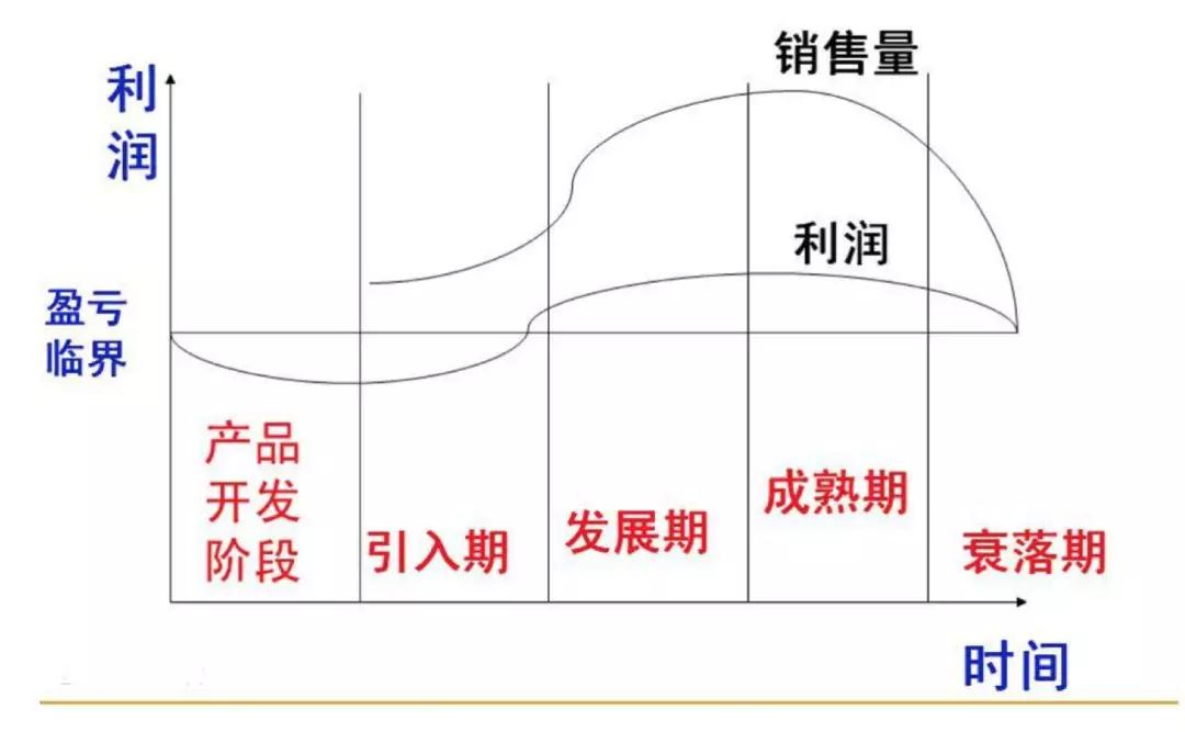 外汇占款是什么意思：智能音箱迈过早熟期-区块链315