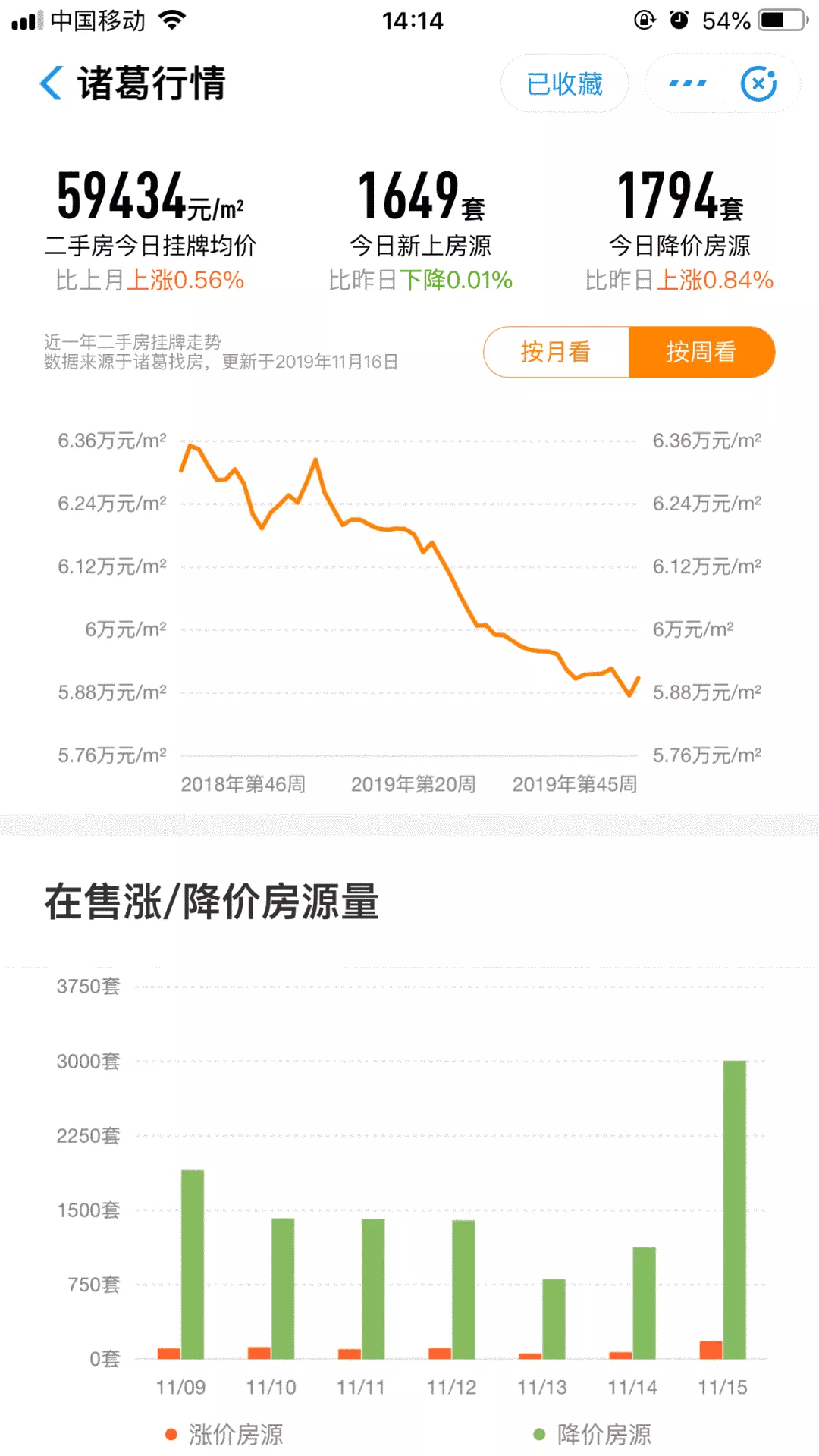 链接交易平台：5分钟带你看懂 GCanvas渲染引擎的演进-区块链315