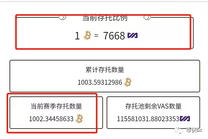 曝光| 原Cloudtoken传销犯推出BVW新骗局，你还要做被割的韭菜？-区块链315