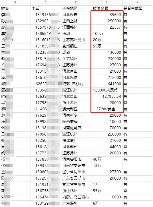 钻石,资本,圈钱,跑路,猫王,俞力,猖狂,套现, . DC钻石资本圈钱跑路，猫王俞力猖狂套现千万！