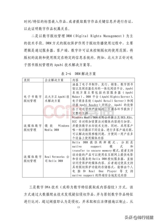 方图：区块链数字版权应用白皮书-区块链315