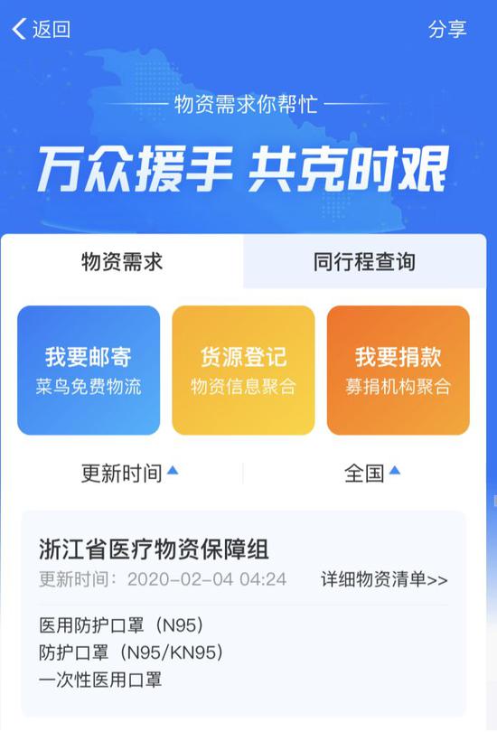 cai币上的了交易所吗：缓解口罩荒、调配物资 区块链能否成抗击疫情的法宝-区块链315