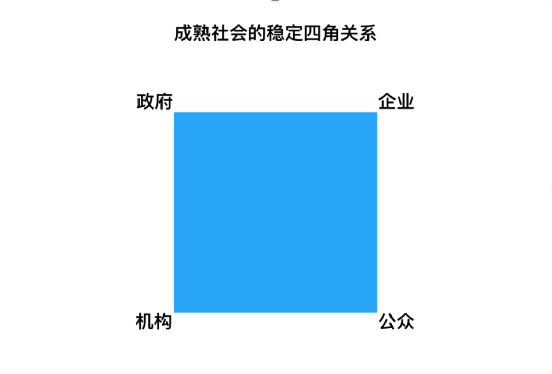 mol：百度地图：展现地图AI+大数据的公共价值-区块链315