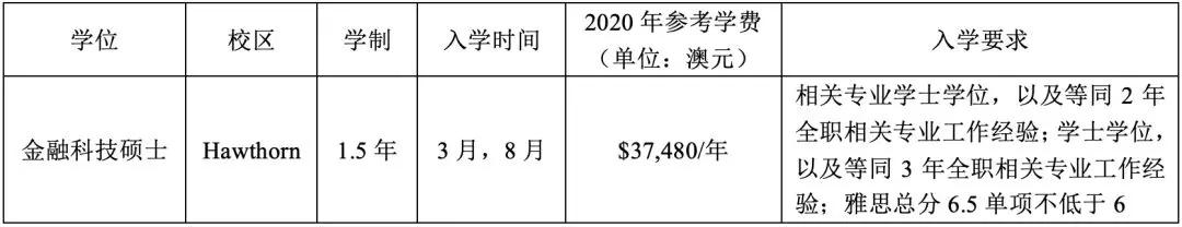 amm：2020年了你还不懂区块链？“区块链”最全入坑指南来咯-区块链315