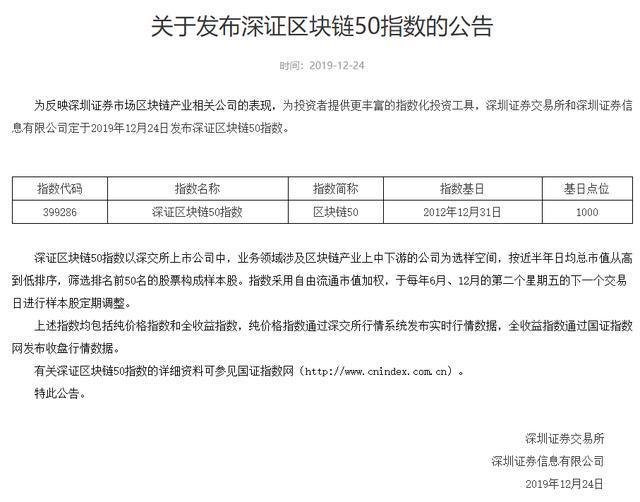 中证登：区块链50指数高歌猛进B面：40%成分股正研发业务，场景应用仍在摸索-区块链315