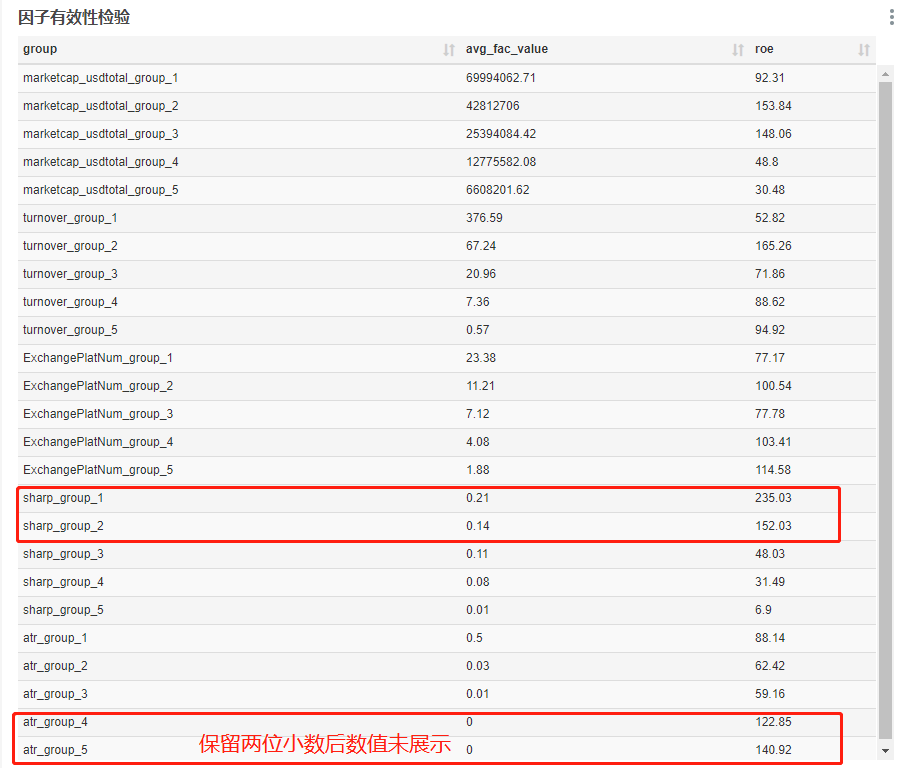 【m链ipfs实体矿机】山寨币指南：符合这4个标准的小币种，收益远超过BTC-区块链315