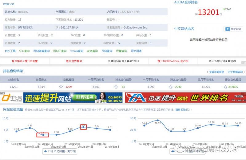 于佳宁：抹茶再次被点名，BIKI还是死性不改-区块链315