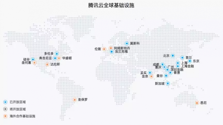 dcc：?新财报背后：腾讯云的攻势与焦灼-区块链315