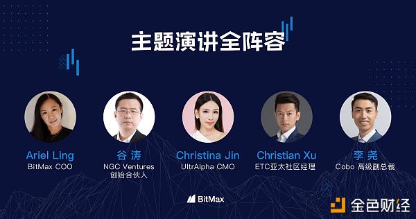 莱特币交易平台：创新、超越、共赢——BitMax 1周年生日庆典将在北京隆重举行-区块链315