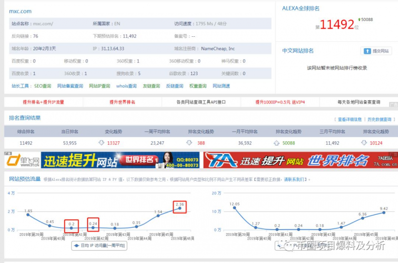 于佳宁：抹茶再次被点名，BIKI还是死性不改-区块链315