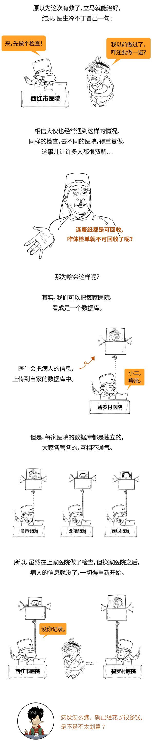 欧元对美元汇率 今日：新华社最新长图解读区块链：这是一个很难的问题……但是我看懂了-区块链315