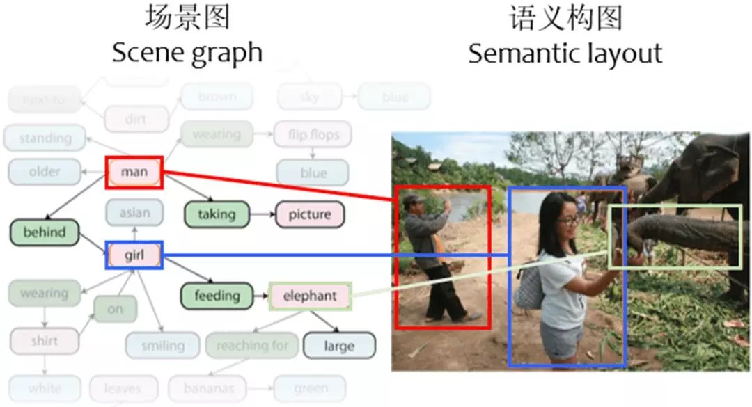 ees：给 AI 讲故事，如何教它脑补画面？-区块链315