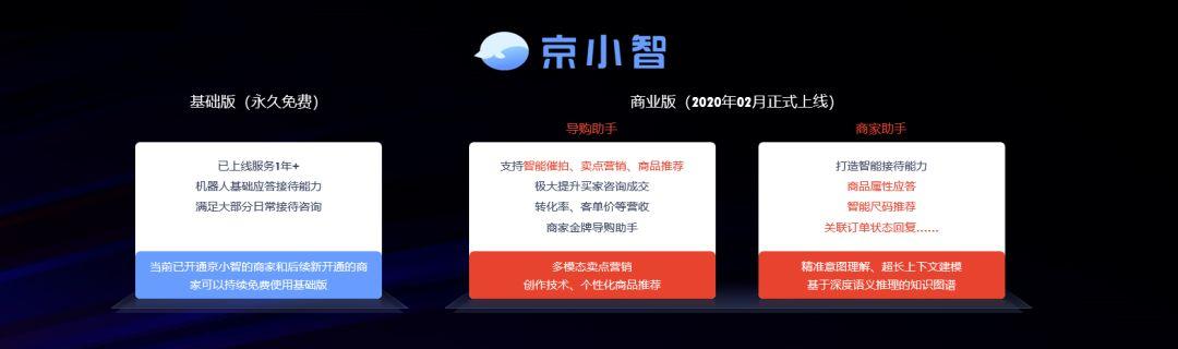 Twitter 漏洞：在今年的JDD上，我们看到了AI应用的三原色-区块链315