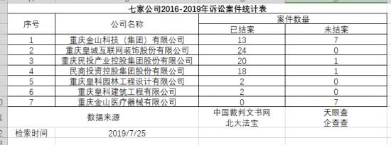 智力大冲关：安翰科技遭遇伪专利讹诈 受伤的到底是谁？-区块链315