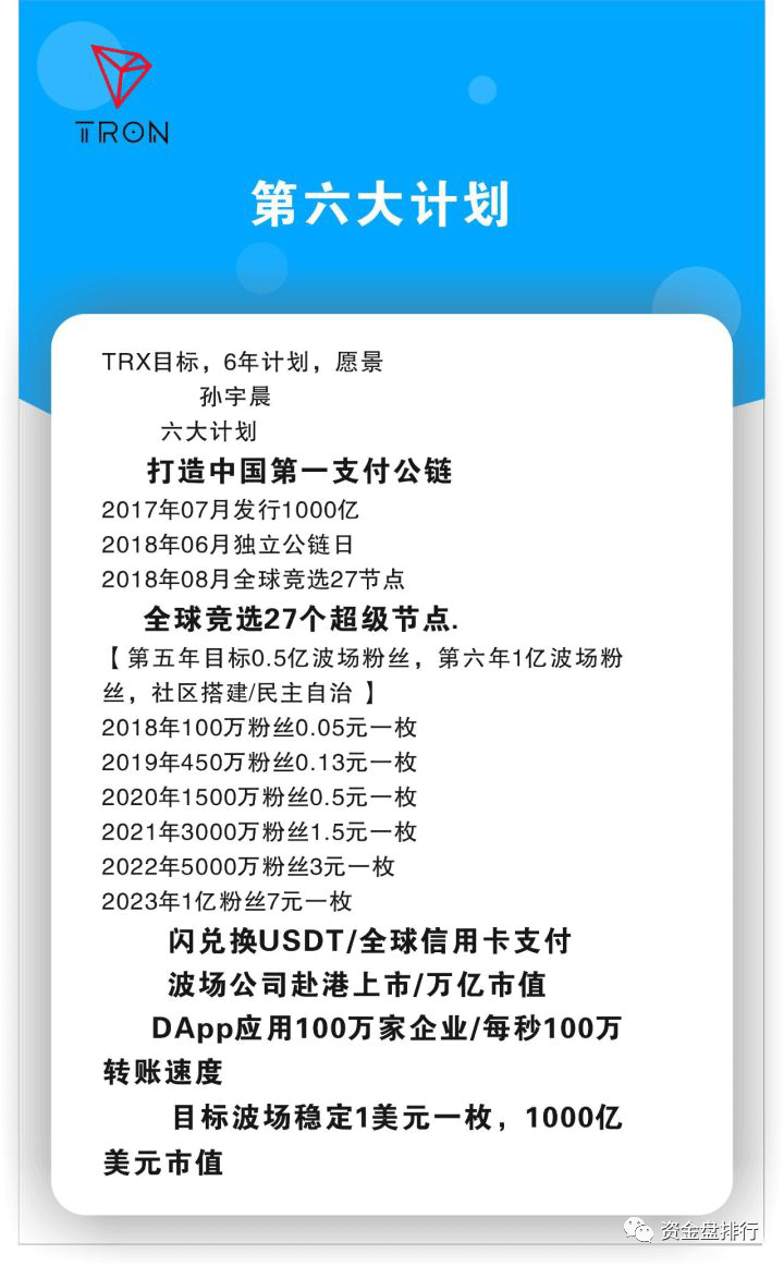 “,波场生态,”,遭,黑客,进击,软,跑路,一批, . “波场生态”遭黑客进击软跑路，一批难民由此出生！！！