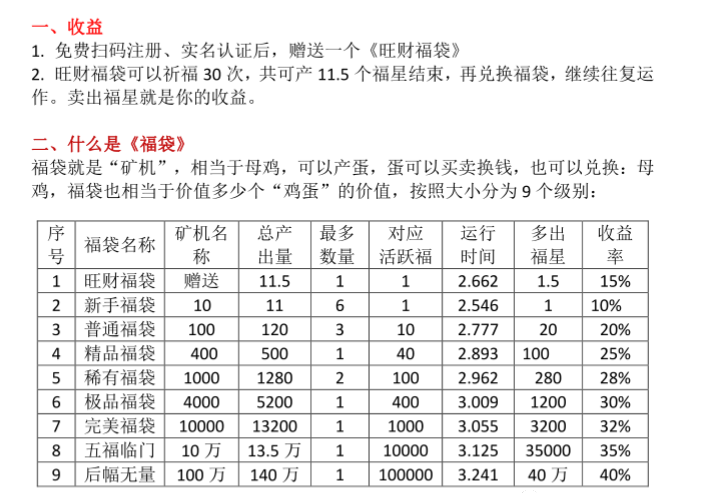 实质,世界,崩盘,诈骗,数,十亿,APP,停了,公司, . 实质世界崩盘！诈骗数十亿，APP停了，公司被查！！！