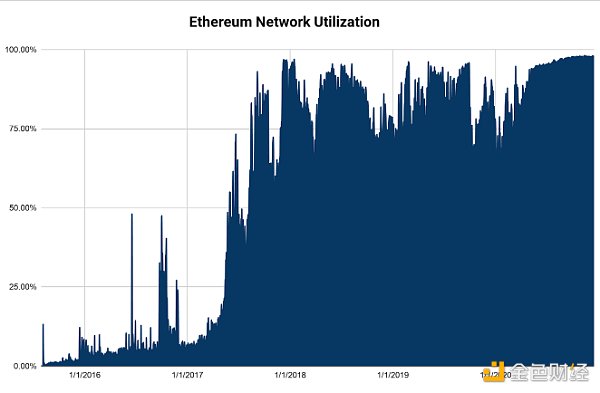 4523542 NzcswzDUqY8oRae0Gxhkpz21tfbcwTvxU3UJ48uH.png