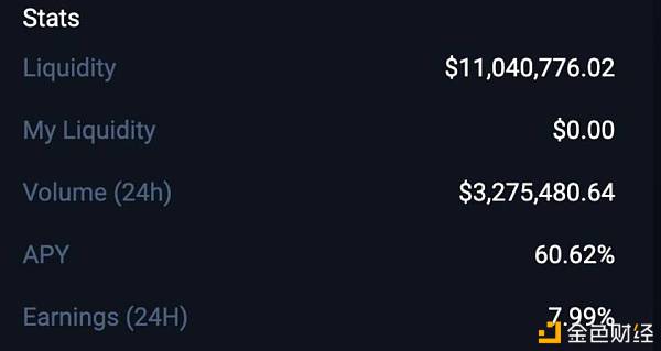1inch 与社区激辩:DeFi 团队该从用户交易中获利吗?