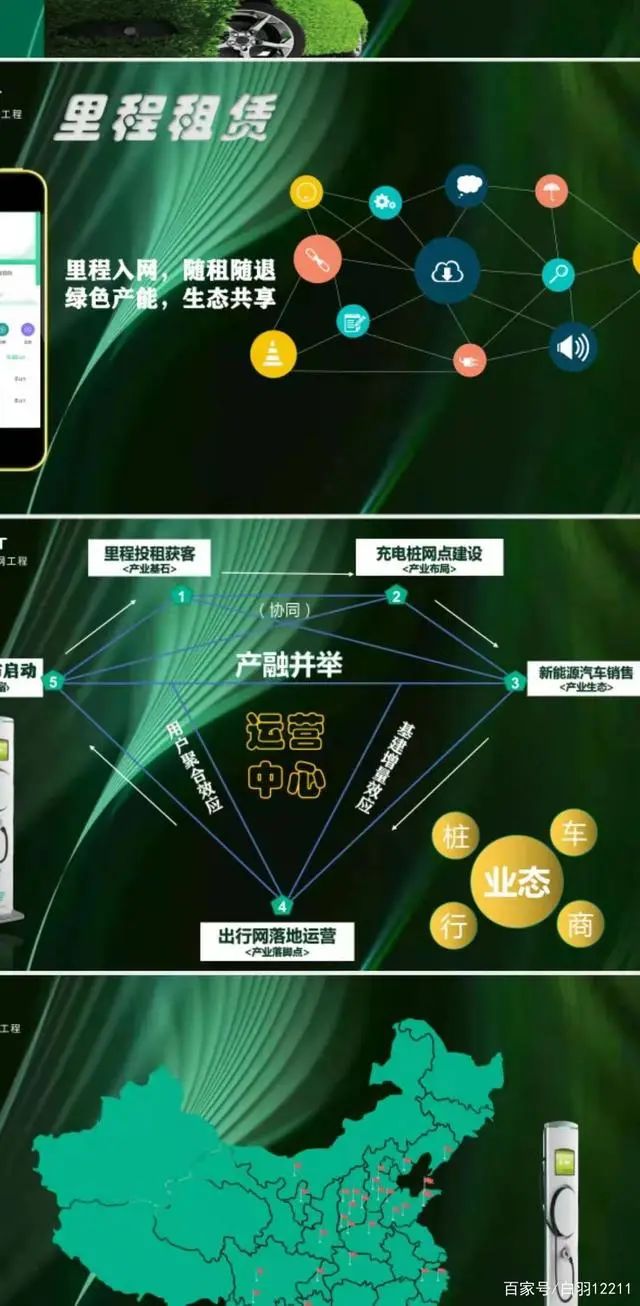 高年夜,高,年夜,上,的,“,LCT,里程,宝,三网, . 高年夜上的“LCT里程宝三网工程”崩盘，受愚会员有点惨！