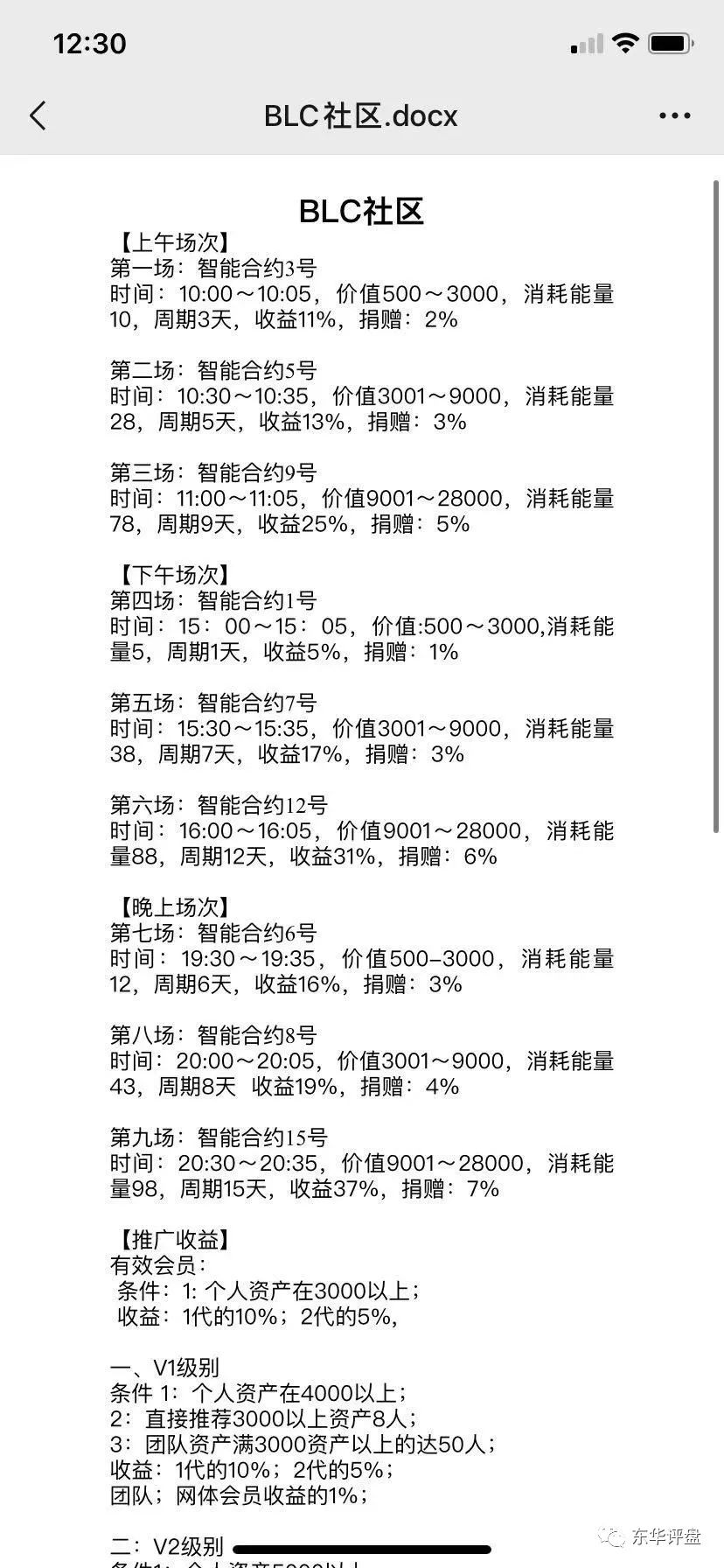 “,农夫果园,”,抢单,合作,资,金盘,诈骗,团伙, . “农夫果园”抢单合作资金盘诈骗团伙再次开盘“BCL社区”，材料曝光!