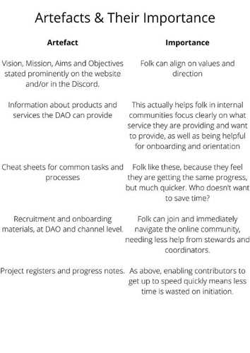 资料:使DAO具有粘性的四个因素-iNFTnews