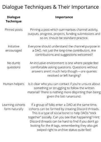 资料:使DAO具有粘性的四个因素-iNFTnews