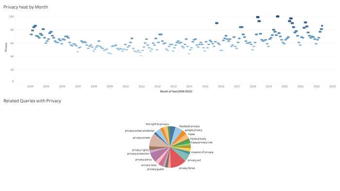 在DeSoc语境下针对DID的价值发现与精神分析（中）-iNFTnews