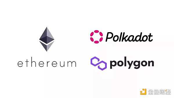 探讨公链竞争格局，谁更有优势？-iNFTnews