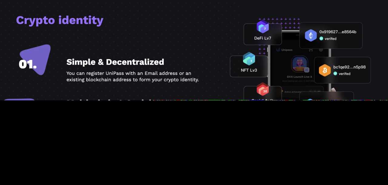 在DeSoc语境下针对DID的价值发现与精神分析（上）-iNFTnews