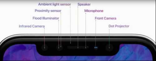 从技术布局看苹果离元宇宙还有多远？-iNFTnews