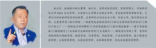 观点：数字人将能为银行流量经营打开新格局-iNFTnews