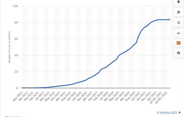一文读懂新的千亿平台赛道-Web3.0加密钱包-iNFTnews