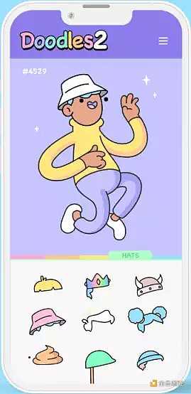 加密熊市下拿到大额融资的蓝筹NFT表现如何？-iNFTnews